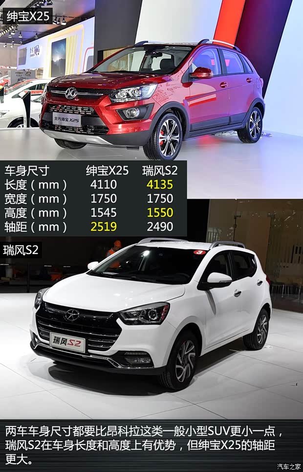 北京汽車 紳寶X25 2015款 手動高配型