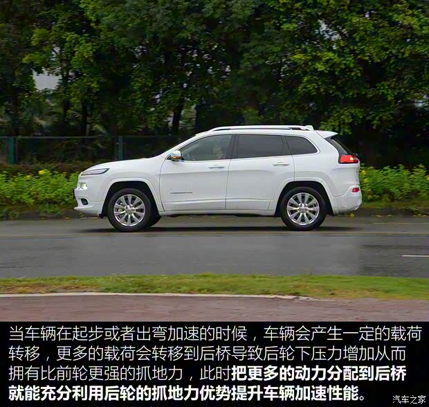 广汽菲克Jeep 自由光 2017款 2.4L 全能版