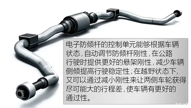 宾利 添越 2016款 6.0T 标准版