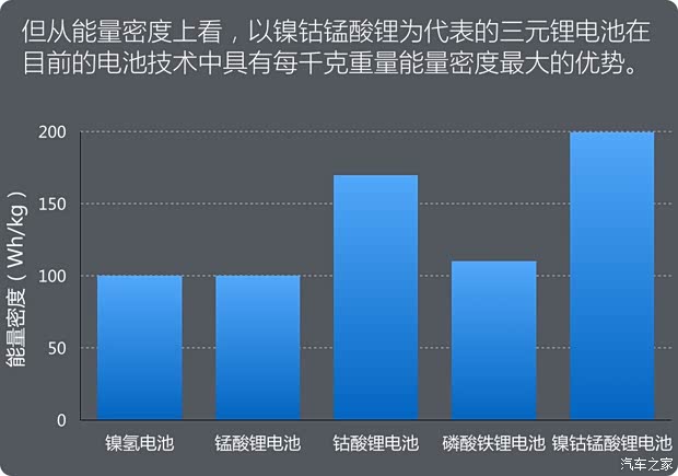 江淮汽車 江淮iEV 2015款 iEV5