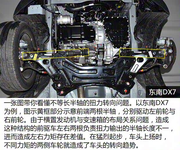 东南汽车 东南DX7 2015款 1.5T 自动尊贵型 东南汽车 东南DX7 2015款 1.5T 自动尊贵型