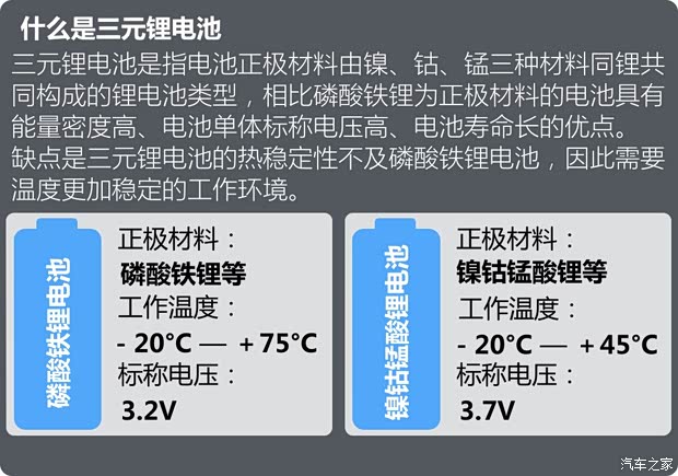 江淮汽車 江淮iEV 2015款 iEV5