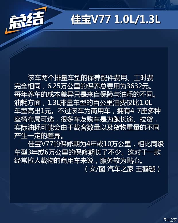 一汽吉林 佳宝V77 2016款 1.0L商用版DAM10AR 一汽吉林 佳宝V77 2016款 1.0L商用版DAM10AR