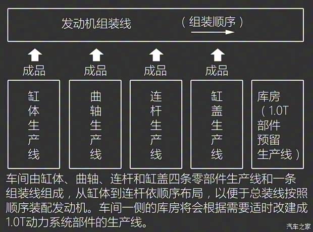 上汽集團(tuán) 榮威RX5 2016款 30T 四驅(qū)互聯(lián)網(wǎng)智尊版