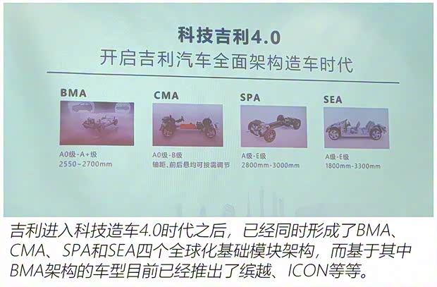 吉利汽车 帝豪 2022款 高配版