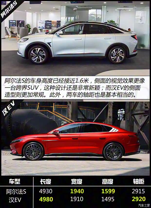 北汽新能源 極狐 阿爾法S(ARCFOX αS) 2021款 708S+