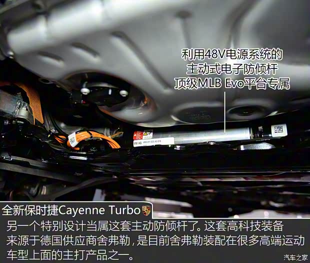 保时捷 Cayenne 2018款 Cayenne Turbo 4.0T 保时捷 Cayenne 2018款 Cayenne Turbo 4.0T