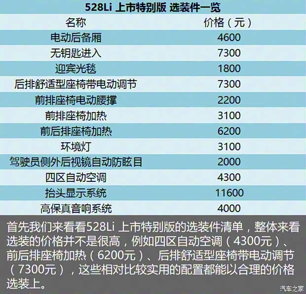 华晨宝马 宝马5系 2018款 528Li 上市特别版