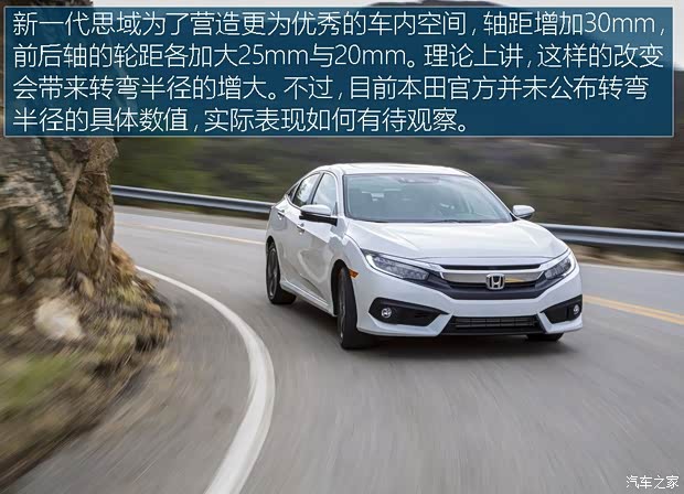 本田(进口) 思域(海外) 2016款 基本型