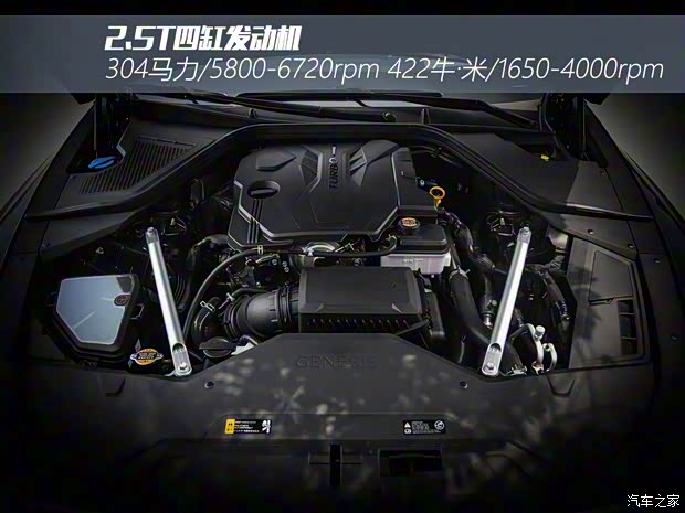 捷尼赛思 捷尼赛思G80 2021款 2.5T 旗舰版