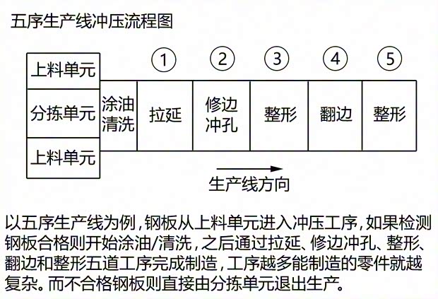 长城汽车 哈弗H7 2016款 2.0T 自动两驱豪华型 长城汽车 哈弗H7 2016款 2.0T 自动两驱豪华型