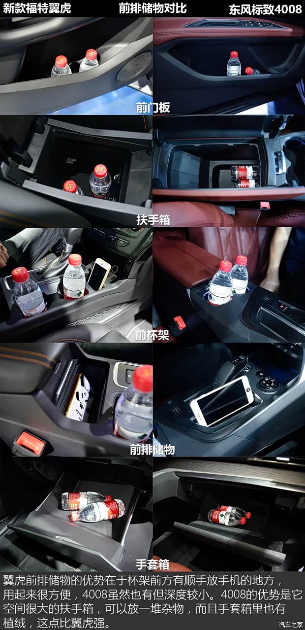 东风标致 标致4008 2016款 基本型