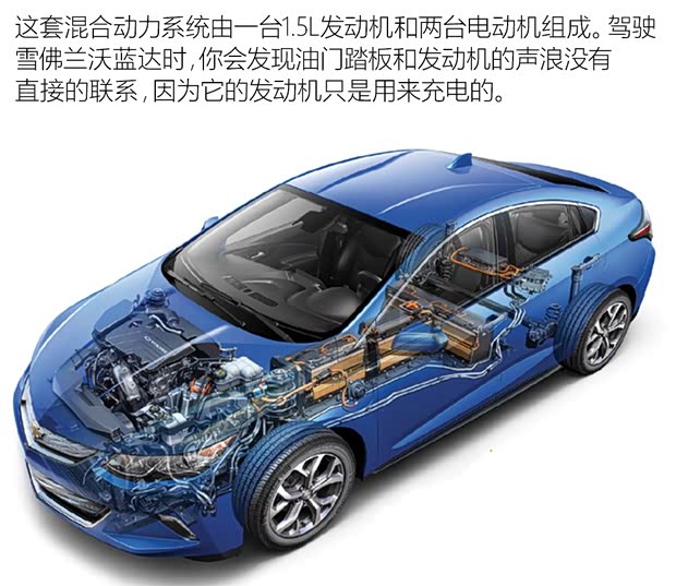 雪佛兰(进口) 沃蓝达 2015款 基本型