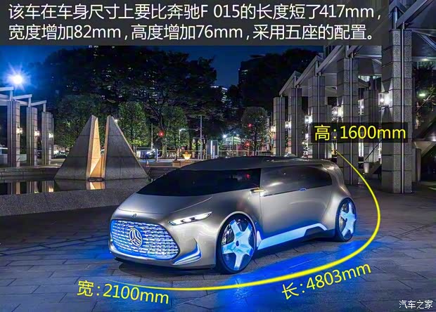 奔驰(进口) Vision Tokyo 2016款 Concept 奔驰(进口) Vision Tokyo 2016款 Concept