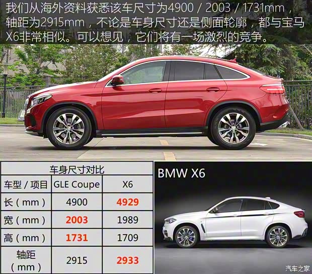 奔馳(進口) 奔馳GLE級 2015款 GLE Coupe 基本型