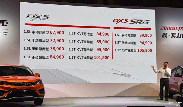 東南汽車 東南DX3 2018款 1.5T SRG CVT旗艦型