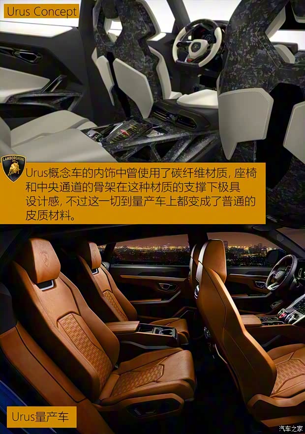 兰博基尼 Urus 2018款 4.0T V8 兰博基尼 Urus 2018款 4.0T V8