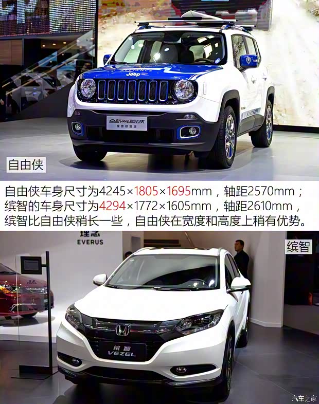 广汽菲克Jeep 自由侠 2016款 魔兽联盟版限量版