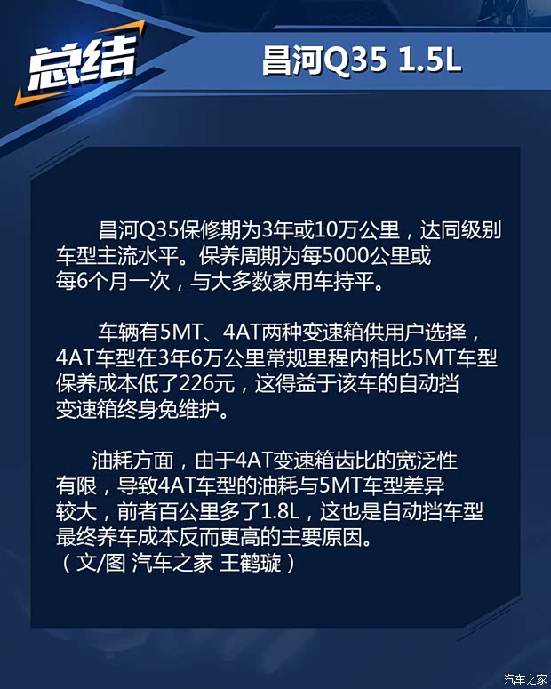 昌河汽車 昌河Q35 2016款 1.5L 自動(dòng)炫赫版