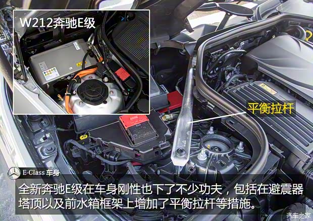 奔驰(进口) 奔驰E级(进口) 2016款 E 200 奔驰(进口) 奔驰E级(进口) 2016款 E 200