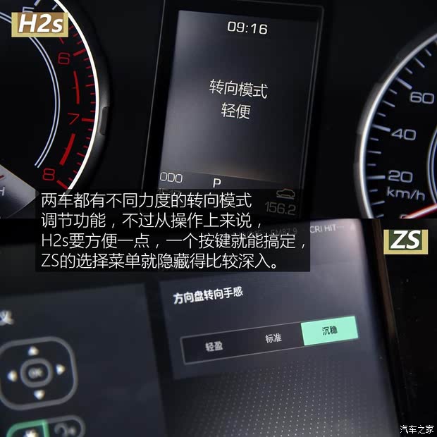 长城汽车 哈弗H2s 2017款 蓝标 1.5T 自动豪华型