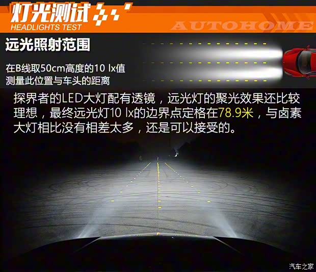 上汽通用雪佛兰 探界者 2018款 550T 自动四驱捍界版