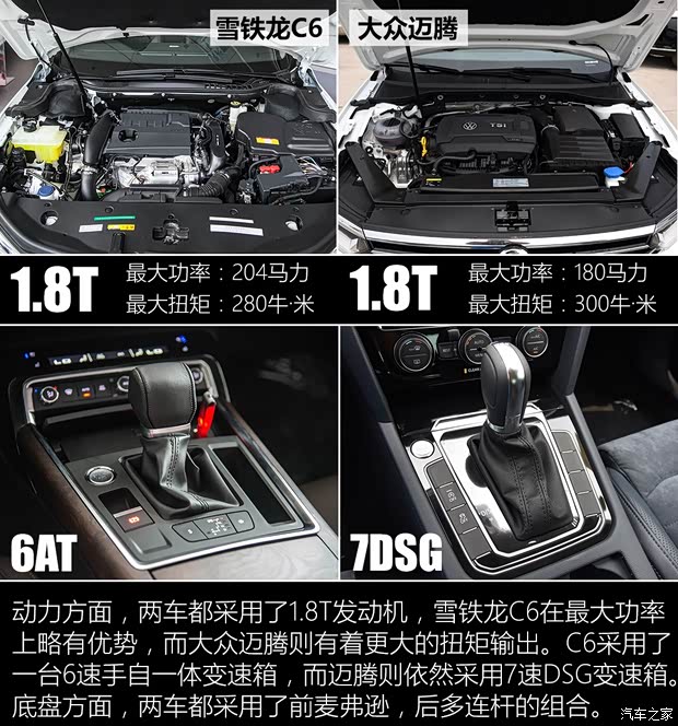 东风雪铁龙 雪铁龙C6 2016款 基本型