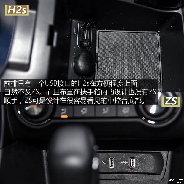 长城汽车 哈弗H2s 2017款 蓝标 1.5T 自动豪华型