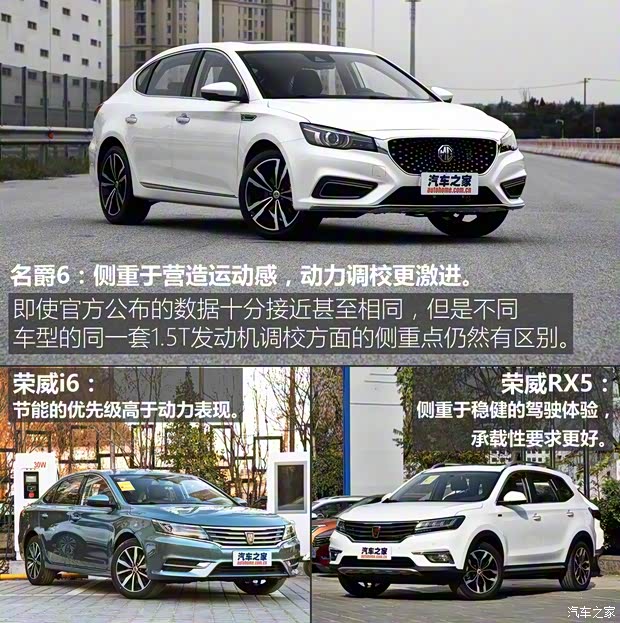 上汽集團(tuán) 名爵6 2017款 20T 自動(dòng)尊享互聯(lián)網(wǎng)版