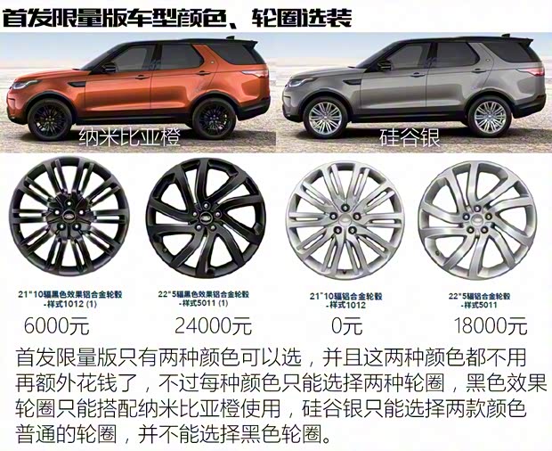 路虎(进口) 发现 2017款 3.0 V6 HSE LUXURY