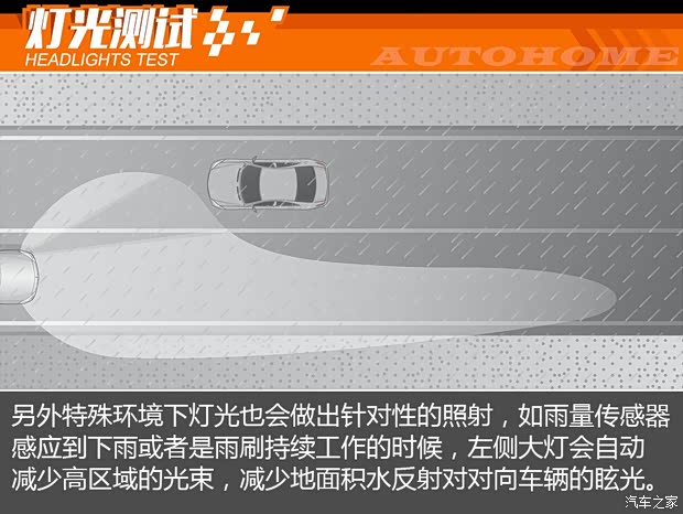 北京奔驰 奔驰E级 2017款 E 320 L 4MATIC 北京奔驰 奔驰E级 2017款 E 320 L 4MATIC