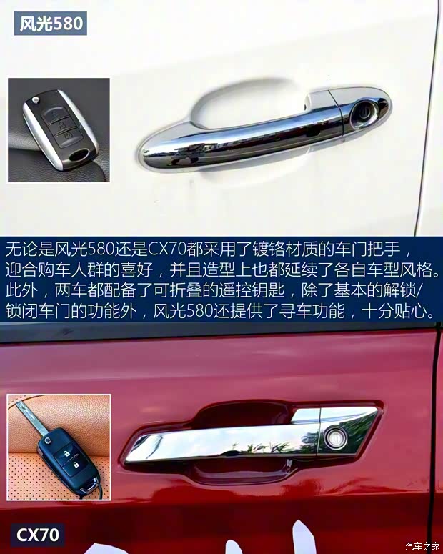 東風(fēng)小康 東風(fēng)風(fēng)光580 2016款 1.8L 手動(dòng)舒適型