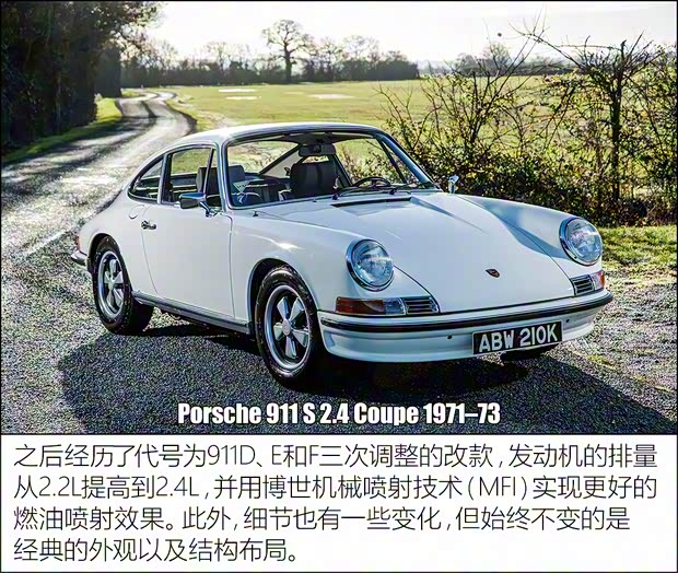 保時捷 保時捷911 以往經(jīng)典款