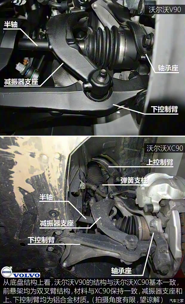 沃爾沃(進(jìn)口) 沃爾沃V90 2016款 基本型