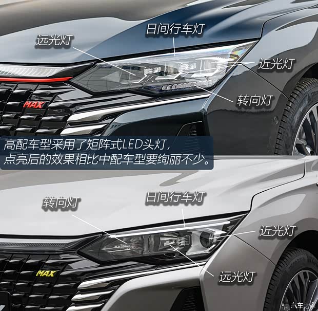 東風(fēng)乘用車 奕炫MAX 2021款 燃油版試裝車