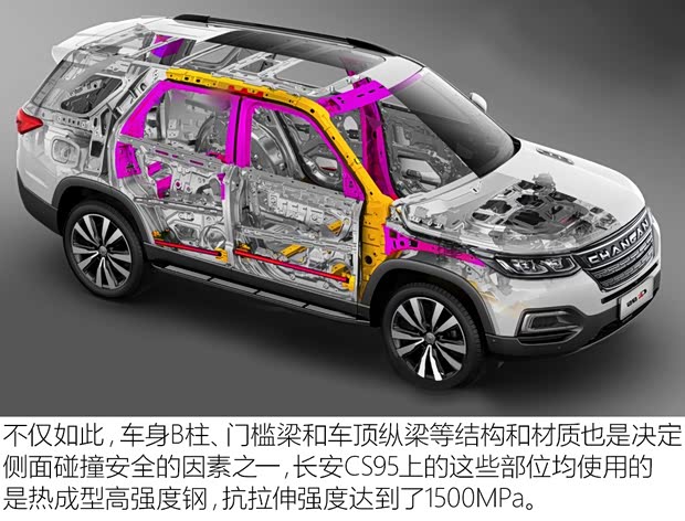 长安汽车 长安CS95 2017款 2.0T 四驱智尊版 长安汽车 长安CS95 2017款 2.0T 四驱智尊版