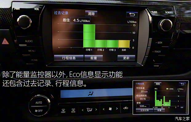 广汽丰田 雷凌 2016款 双擎 1.8H GS-L CVT领先版