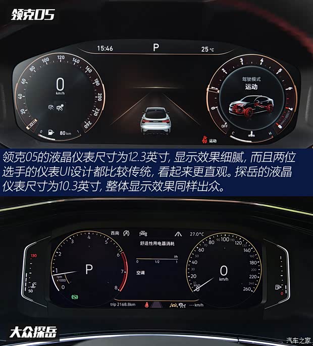 领克 领克05 2020款 2.0TD 四驱劲Halo