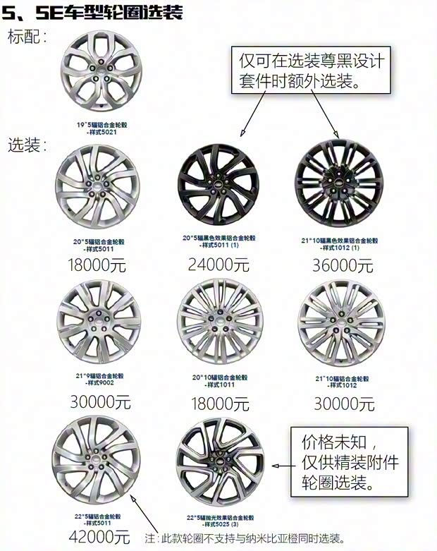 路虎(进口) 发现 2017款 3.0 V6 HSE LUXURY