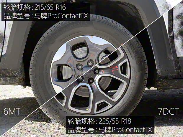 廣汽菲克Jeep 自由俠 2016款 基本型