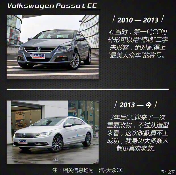 大眾(進(jìn)口) Arteon 2017款 基本型 大眾(進(jìn)口) Arteon 2017款 基本型