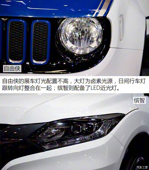 广汽菲克Jeep 自由侠 2016款 魔兽联盟版限量版