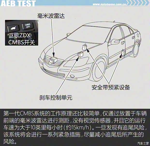 廣汽本田 冠道 2017款 370TURBO 四驅(qū)至尊版