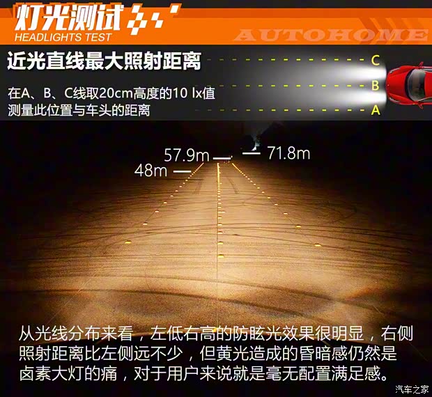 上汽通用雪佛蘭 探界者 2018款 550T 自動四驅(qū)捍界版