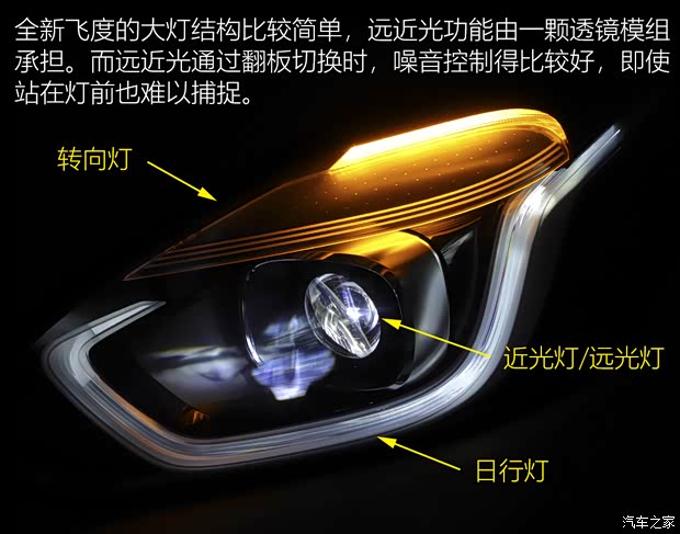 廣汽本田 飛度 2021款 1.5L CVT潮越Max版