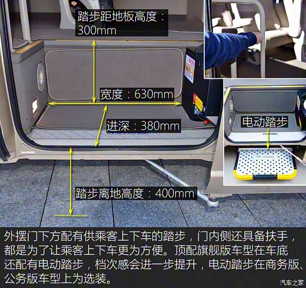 宇通客車 宇通T7 2019款 3.5T汽油自動公務(wù)版