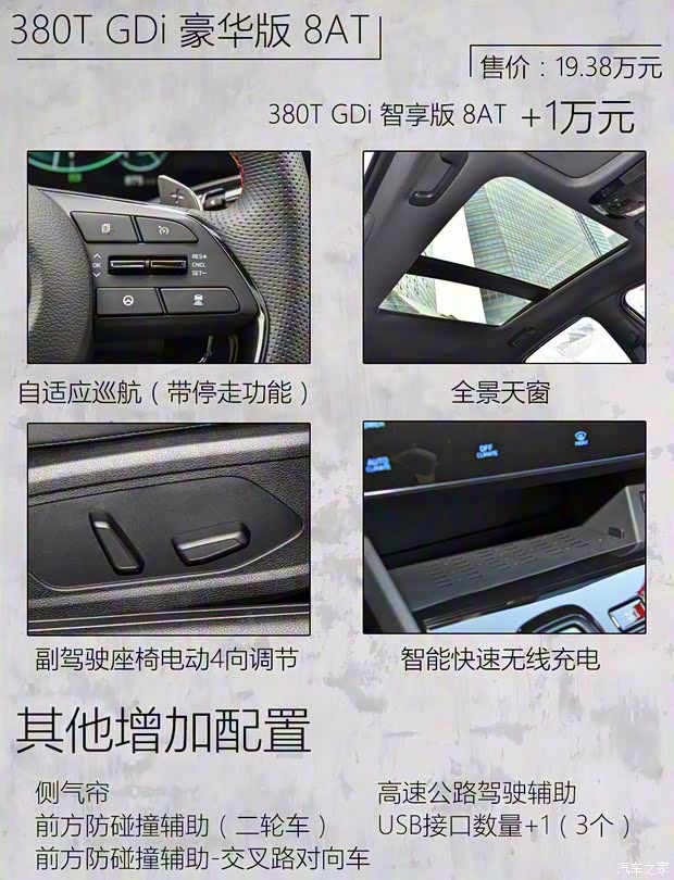 北京現(xiàn)代 索納塔 2020款 380TGDi TOP 自動(dòng)旗艦版