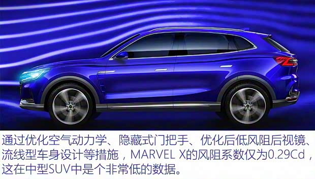 上汽集團(tuán) MARVEL X 2018款 基本型