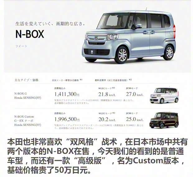 本田(進口) N BOX 2017款 基本款