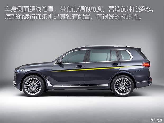 宝马(进口) 宝马X7 2019款 xDrive50i 宝马(进口) 宝马X7 2019款 xDrive50i